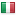 miglioriamo.it server is located in Italy